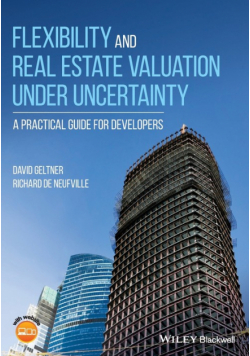 Real Estate Valuation Uncertai