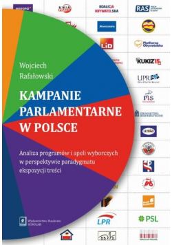 Kampanie parlamentarne w Polsce