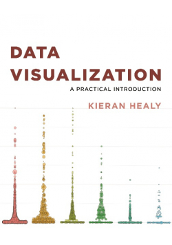 Data Visualization