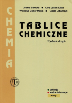Tablice chemiczne