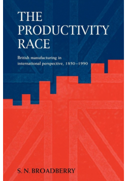 The Productivity Race