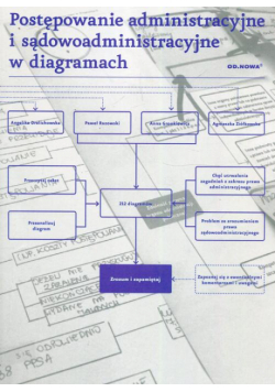 Postępowanie administracyjne i sądowoadministracyjne w diagramach