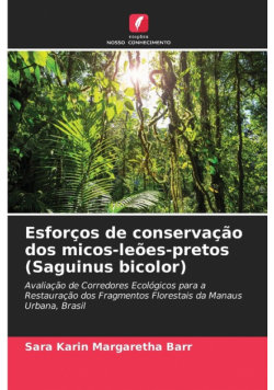 Esforços de conservação dos micos-leões-pretos (Saguinus bicolor)