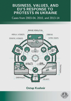 Business, Values, and EU’s Response to Protests in Ukraine. Cases from 2003–04, 2010, and 2013–14