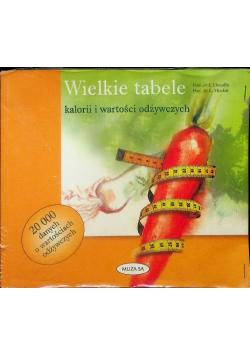 Wielkie tabele kalorii i wartości odżywczych