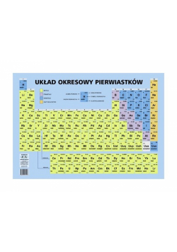 Podkładka na biurko Układ okresowy pierwiastkó