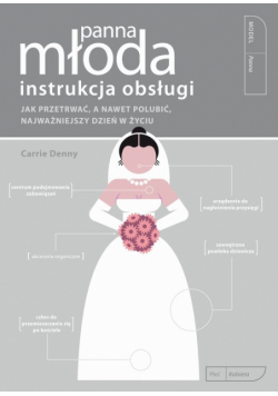 Panna Młoda