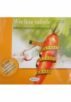 Wielkie tabele kalorii i wartości odżywczych