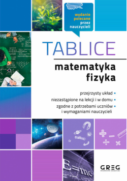 Tablice: matematyka + fizyka