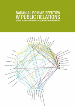 Badania i pomiar efektów w public relations