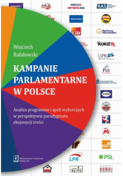 Kampanie parlamentarne w Polsce