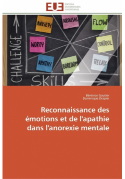 Reconnaissance des émotions et de l'apathie dans l'anorexie mentale