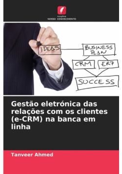 Gestão eletrónica das relações com os clientes (e-CRM) na banca em linha