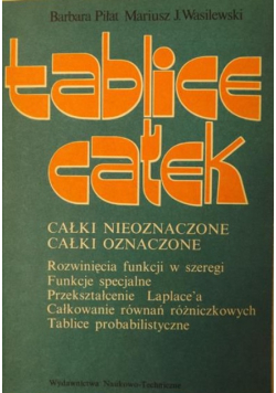 Tablice całek