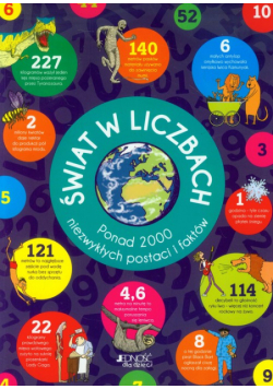 Świat w liczbach