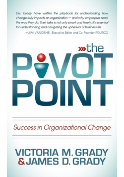 The Pivot Point