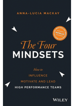 The Four Mindsets P