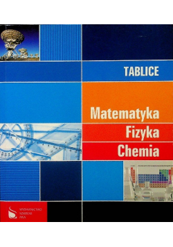 Tablice Matematyka fizyka chemia