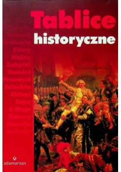 Tablice historyczne