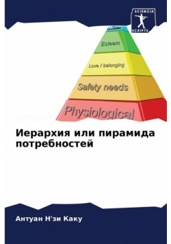 Иерархия или пирамида потребностей