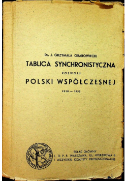 Tablica synchronistyczna rozwoju Polski współczesnej 1918 - 1933 1933 r.