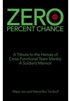 Zero Percent Chance