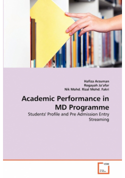Academic Performance in MD Programme