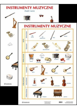 Plansza Instrumenty muzyczne