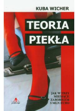 Teoria piekła