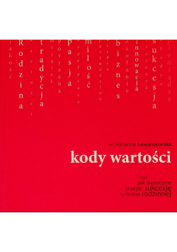Kody Wartości