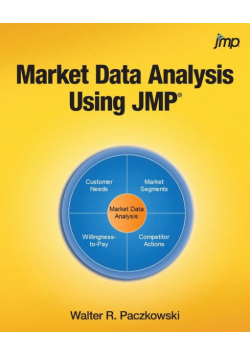 Market Data Analysis Using JMP