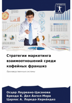 Стратегии маркетинга взаимоотношений среди кофейных франшиз