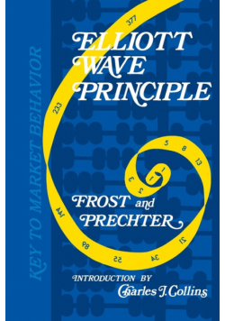 Elliott Wave Principle