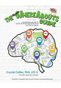 The NeuroWhereAbouts Guide