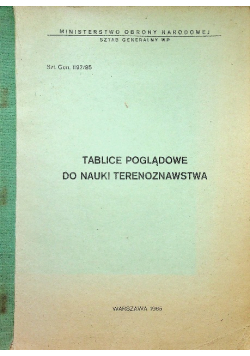 Tablice poglądowe do nauki terenoznawstwa