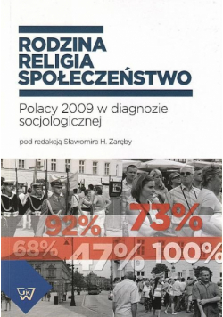 Rodzina-religia-społeczeństwo