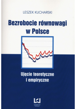 Bezrobocie równowagi w Polsce