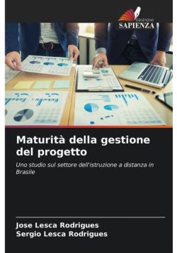 Maturità della gestione del progetto