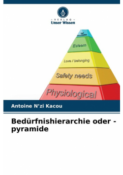 Bedürfnishierarchie oder -pyramide