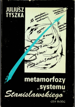 Metamorfozy systemu Stanisławowskiego