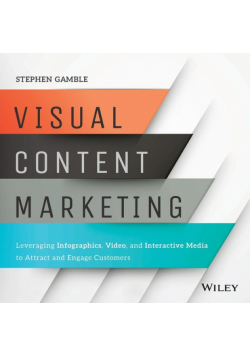 Visual Content Marketing