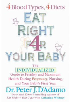 Eat Right for Your Baby