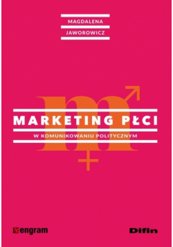 Marketing płci w komunikowaniu politycznym