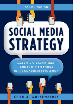 Social Media Strategy