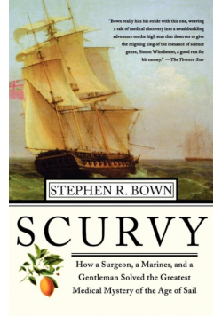 Scurvy