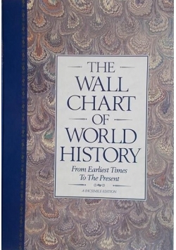 The wall chart of world history