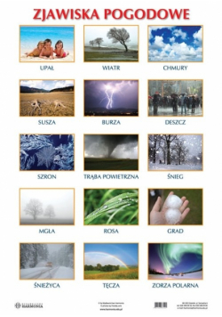 Plansza Zjawiska pogodowe Dbaj o naszą planetę