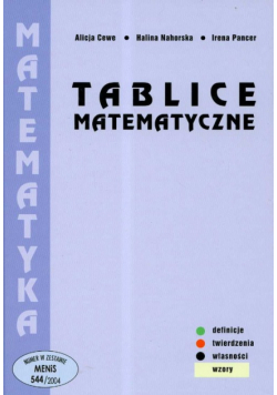 Tablice matematyczne