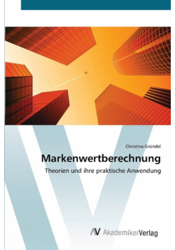 Markenwertberechnung