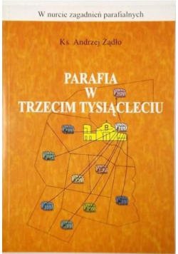 Parafia w trzecim tysiącleciu